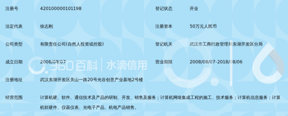 武汉长江厚德新技术开发