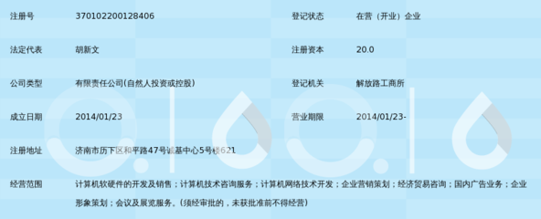 济南思宇信息技术