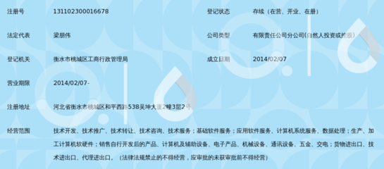 北京祥云智锐科技衡水分公司_360百科