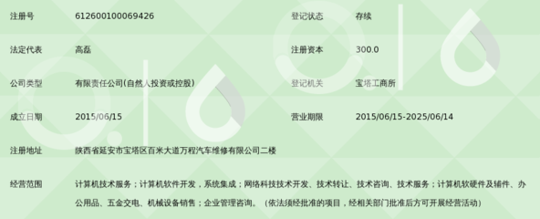 延安市轩语网络信息服务